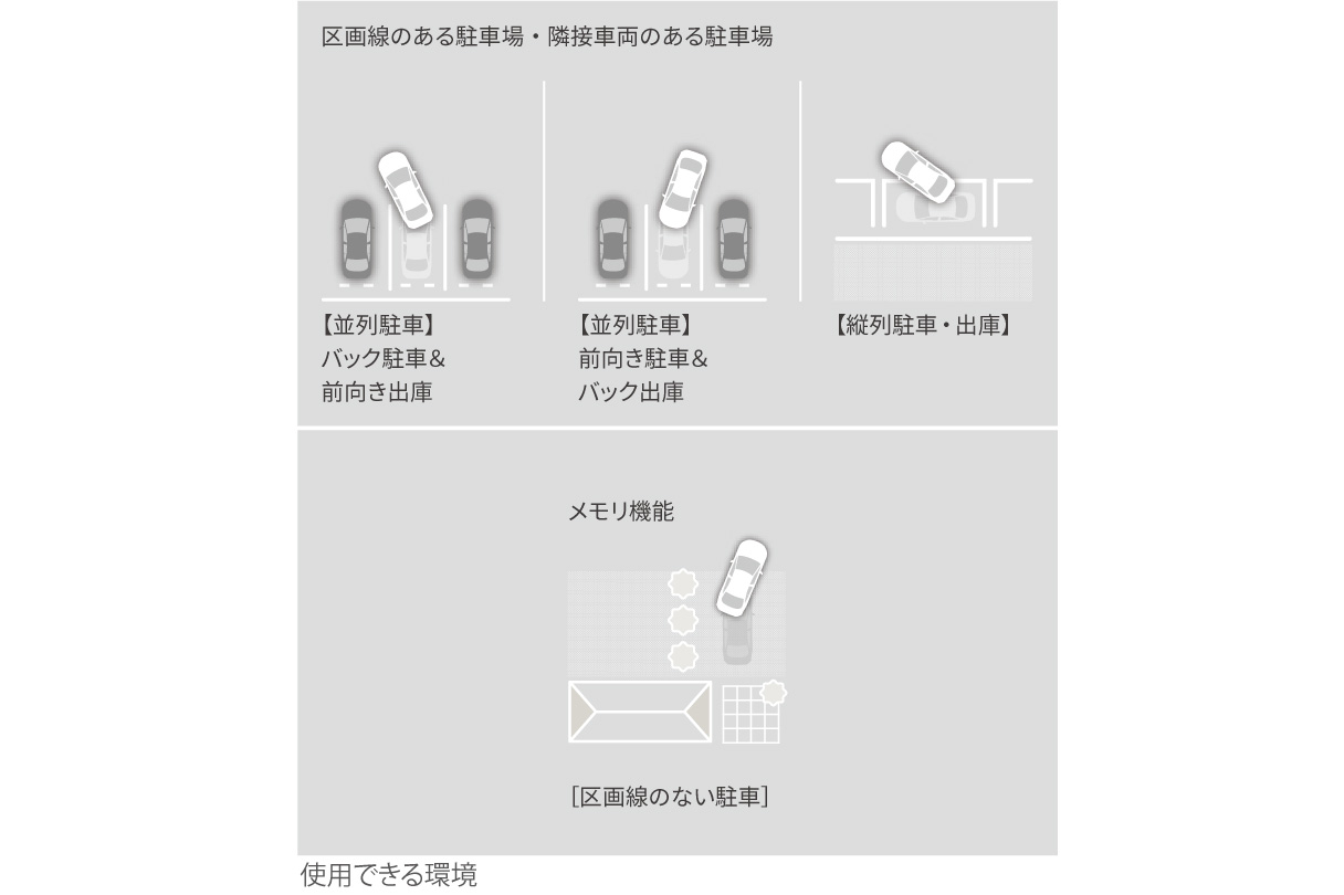crown_safety_img02