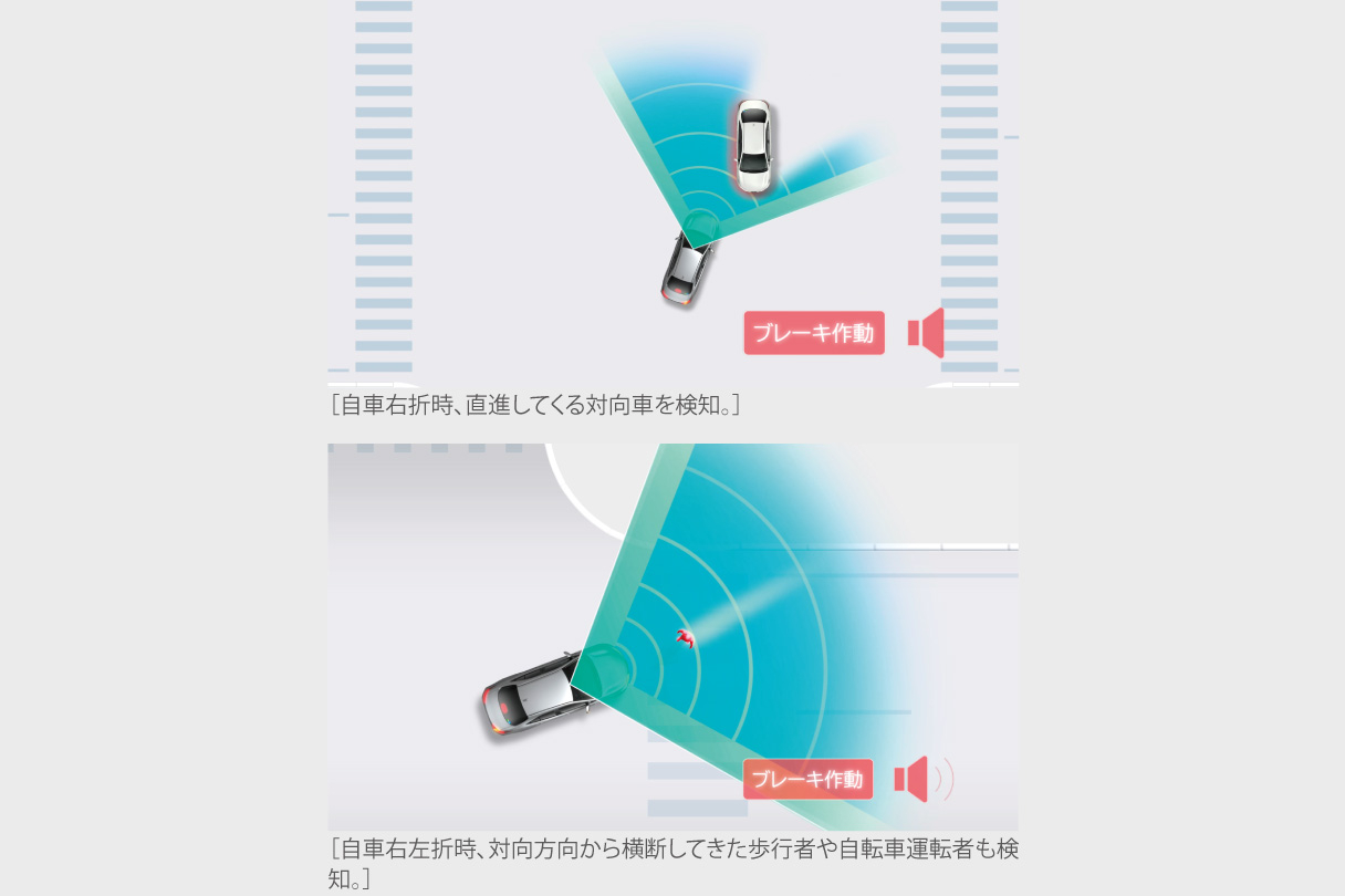 crown_safety_img14