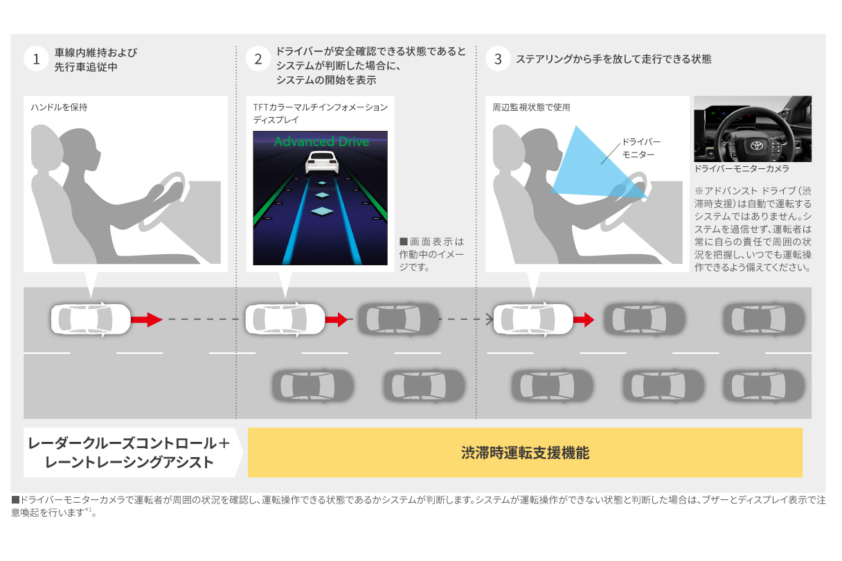 bz4x_safety_img12