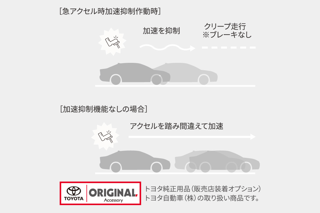 yaris_safety_img33