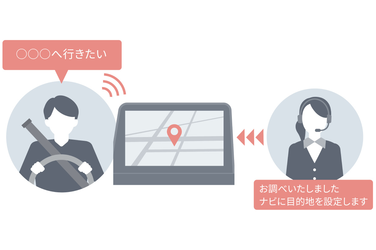 yaris_connected_img17