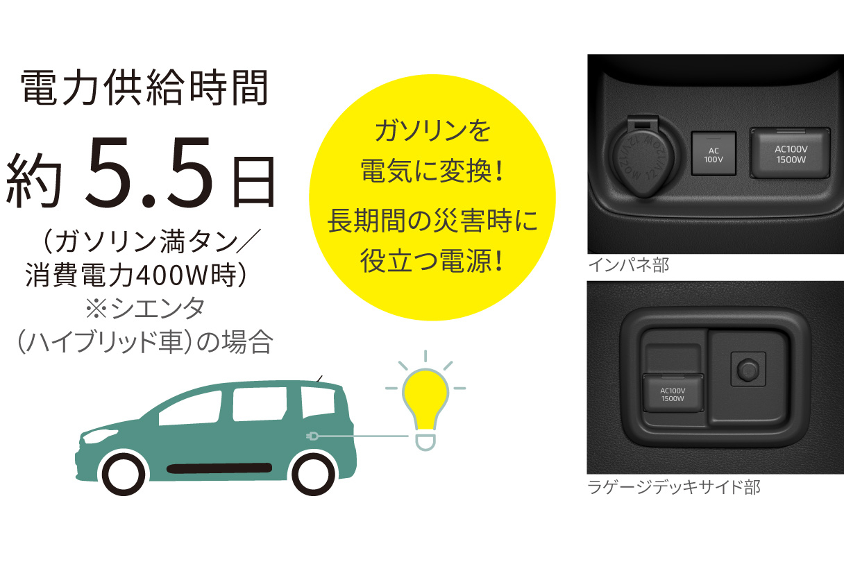 sienta_usability_img63
