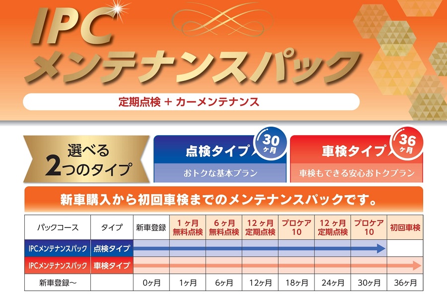 ＩＰＣメンテナンスパック