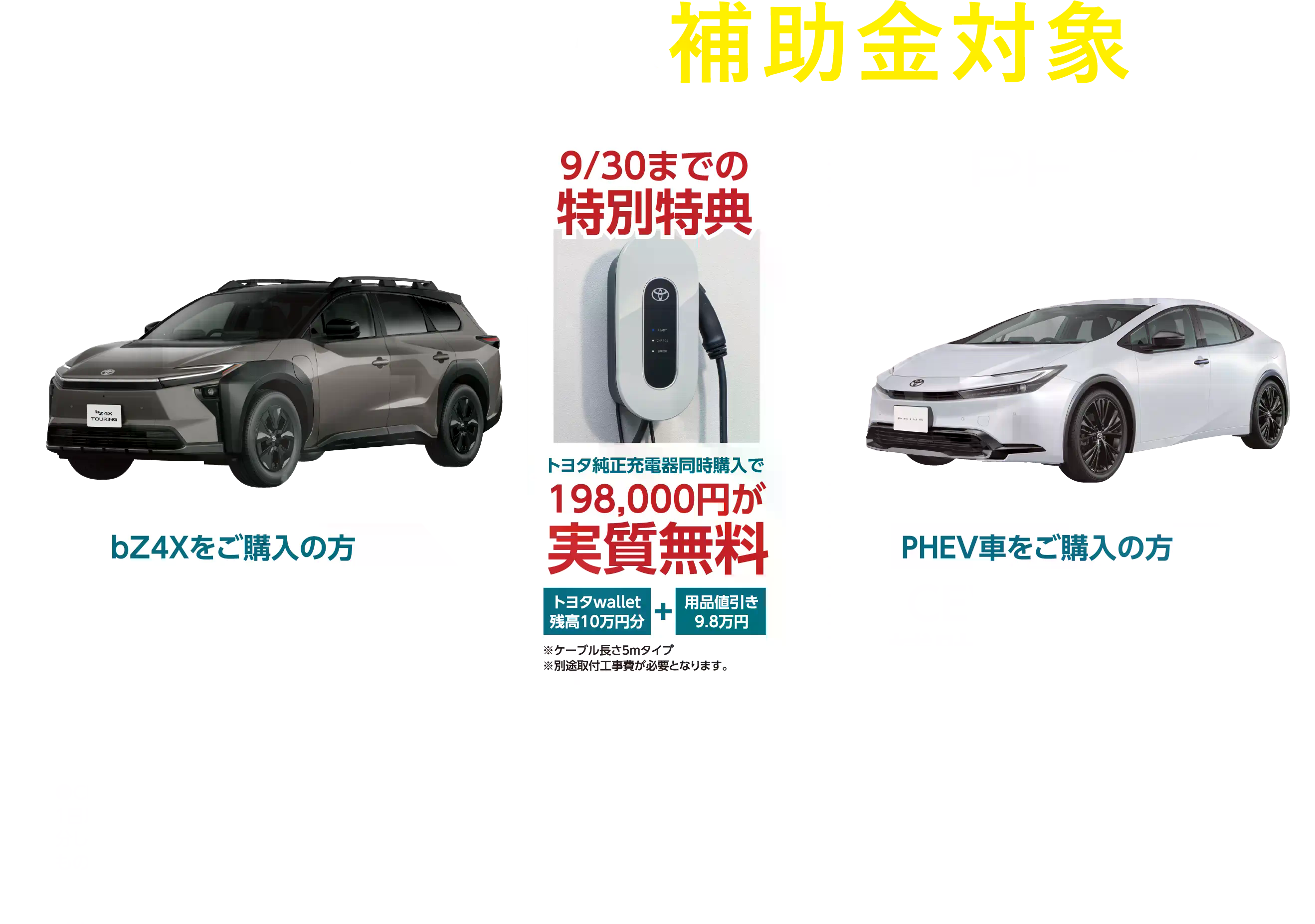 BEV/PHEVは補助金対象。BEV CEV補助金130万円 PHEV CEV補助金最大85万円