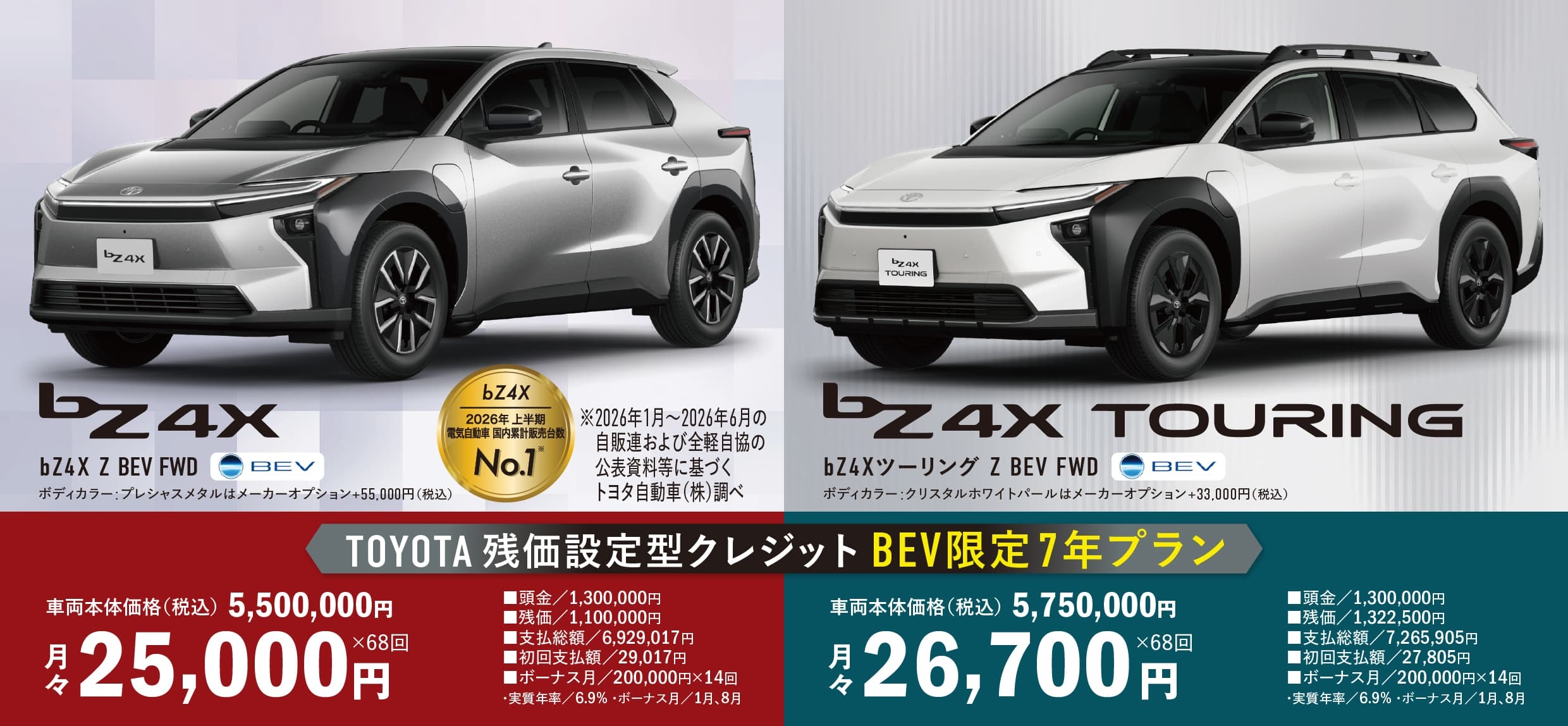 bZ4X Z BEV FWD／bZ4Xツーリング Z BEV FWD TOYOTA残価設定型クレジット BEV限定7年プラン
